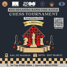 अंतर्राष्ट्रीय शतरंज महासंघ (FIDE) रेटेड रैपिड शतरंज टूर्नामेंट